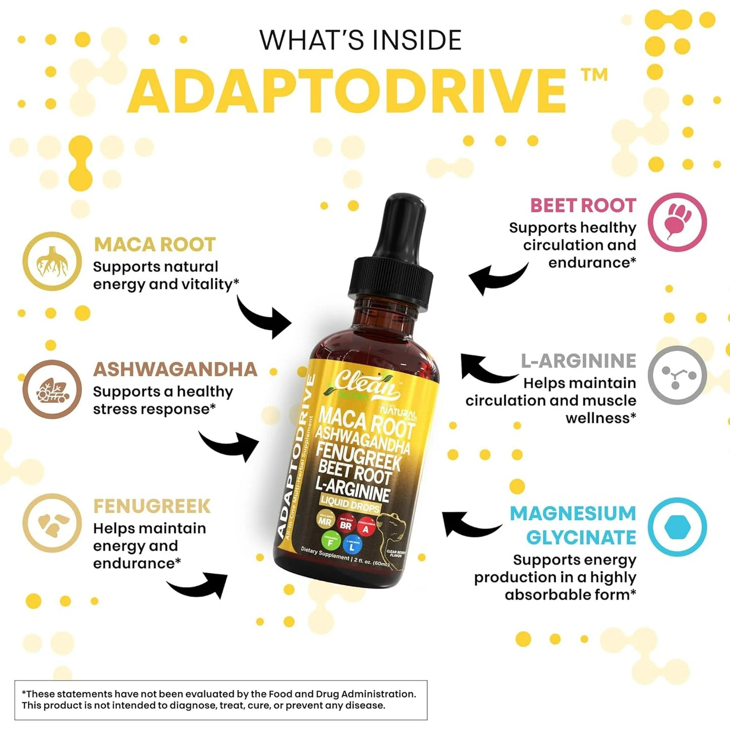 Maca Root Liquid Drops with Ashwagandha