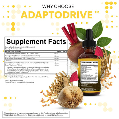 Maca Root Liquid Drops with Ashwagandha